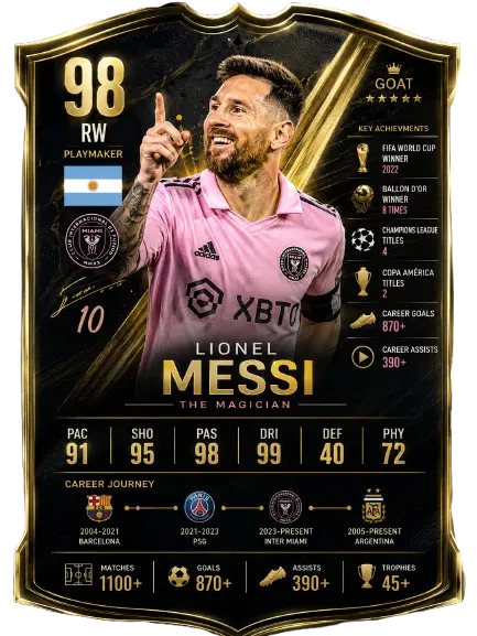 Lionel Messi